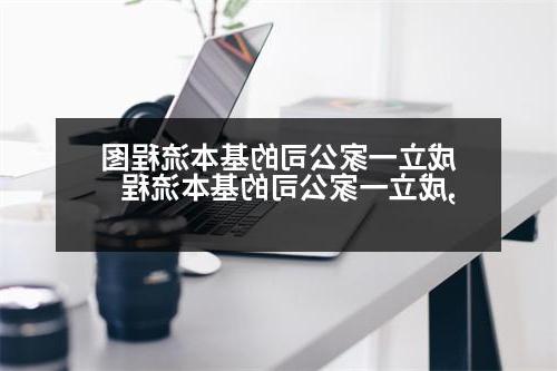 成立一家公司的基本流程图,成立一家公司的基本流程